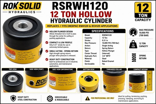 Enerpac rwh120 rch120 - enerpac,