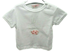 La Compagnie des Petits