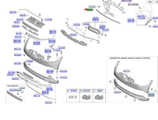 Hyundai Ioniq 5 NE Bumper