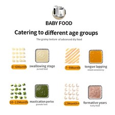 Robot Cuiseur Vapeur Et Mixeur Pour Bébé Avec Minuterie