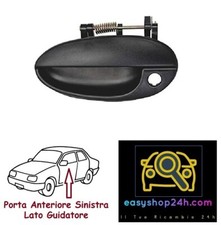 Poignée De Porte Avant