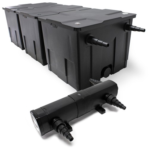 Kit sunsun filtration - de,