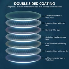 Lentilles Aveugles Correctrices De Couleur Double Face Revêtement 2.6in Diam OBF