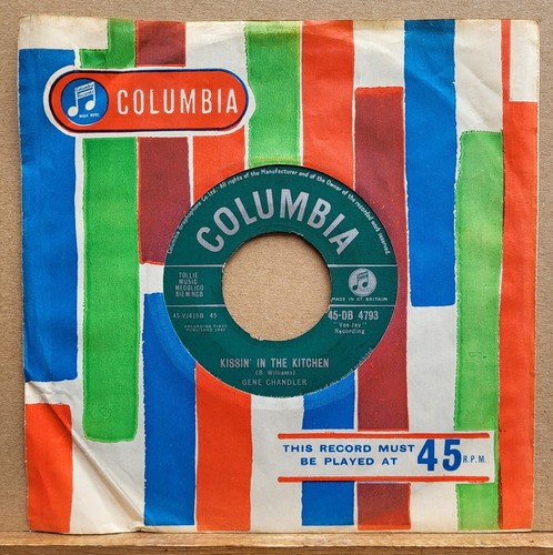 Rare gene chandler - gene, –