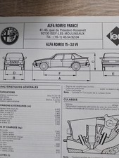 Alfa Romeo 75 3.0 V6 Fiche
