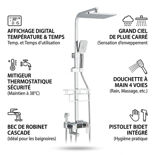 Colonne douche thermostatique - douche,