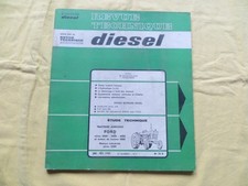 Tracteur FORD série 2000 /