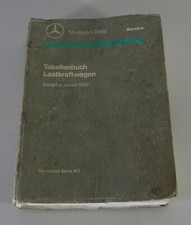 1992 Mercedes Benz Truck Table Book 709 809 814 817 914 917 1114 1117 1120...