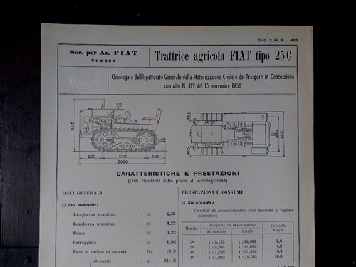 Copie carte agrément - fiat, 25c