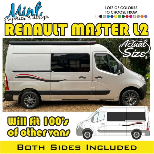 Renault master motorhome - renault, l2