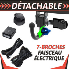 Attelage détachable pour SAAB
