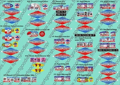 Plaques tour france - tour,