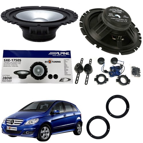 Kit enceintes alpine - kit,