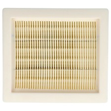 Filtre plissé plat remplace