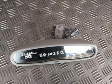 Rétroviseur intérieur