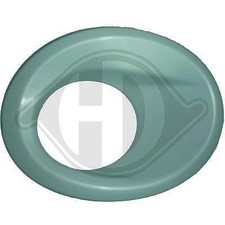 DIEDERICHS Cache, Phares