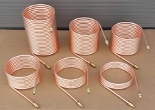 Spirale Chauffage de la