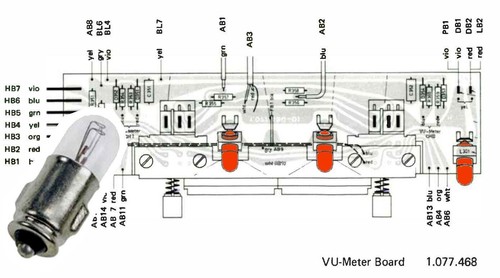 Ampoule des mètres du - ampoule,