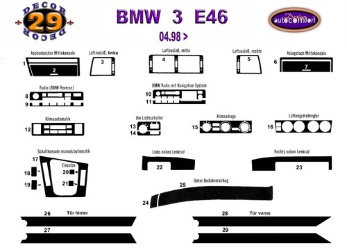 Kit garniture intérieur bmw - kit,