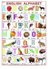 Tableau alphabétique anglais