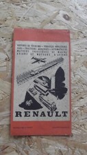 SIGNETS RENAULT AUTOMOTRICES -