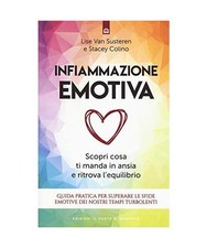 Infiammazione emotiva. Scopri