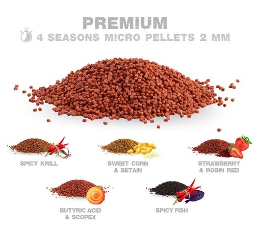 Method feeder micro pellets - method,