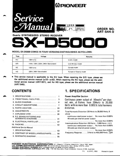 Manuel service pour - manuel, pioneer