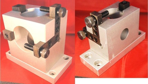 Tool tightening fixture - tool,