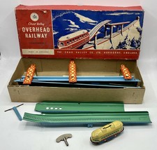 Circuit train "aérien"