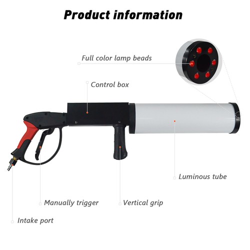 Co2 gun jet - gun,