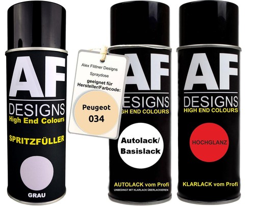 Kit remplissage de - remplissage,