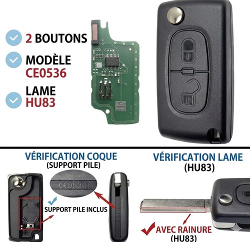 Coque taille clé - +,