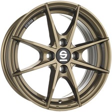 JANTES ROUES SPARCO SPARCO