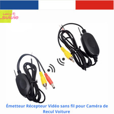 Émetteur Récepteur Vidéo