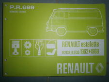 Renault ESTAFETTE 1962 à 1968