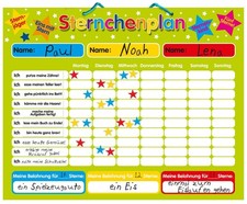 Carte magnétique de