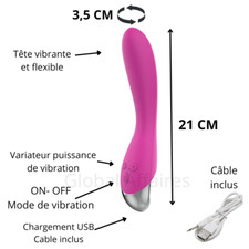 Vibromasseur Sextoy 21cm