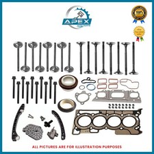 Pour 1.2 Dig-T HR12DDT Moteur