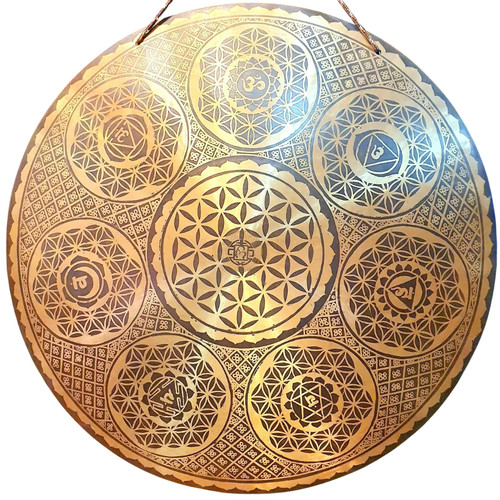 Gong pouces de - de,