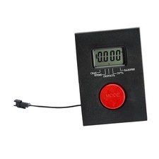 Moniteur de compteur de