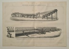 Émile Bourdelin View of a Gluing Machine for Wool... 1878 Print	