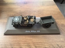 véhicule MILITAIRE JEEP
