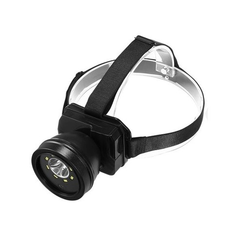 Lampe frontale avec caméra - caméra, hd