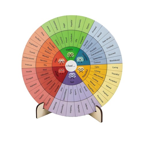 Roue sensation ronde en - roue,