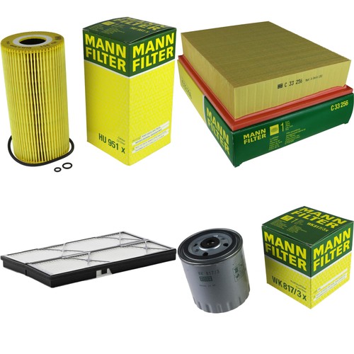 Mann inspection set pour - inspection,