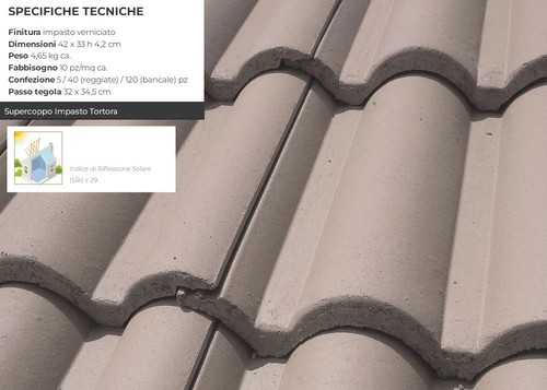 Toit tuiles béton tuile - tuiles,
