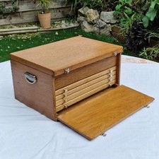 Malle, Coffre de Métier