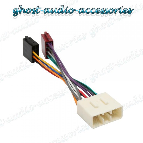 Adaptateur faisceau iso - de,