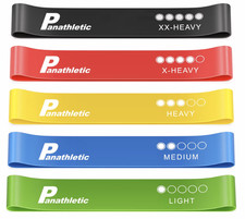 Elastique Bande de Résistance